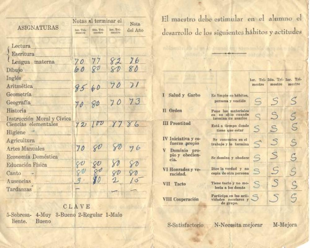 Report Card of Juan Antonio Rosa, Dominican Republic, 1945 page 2