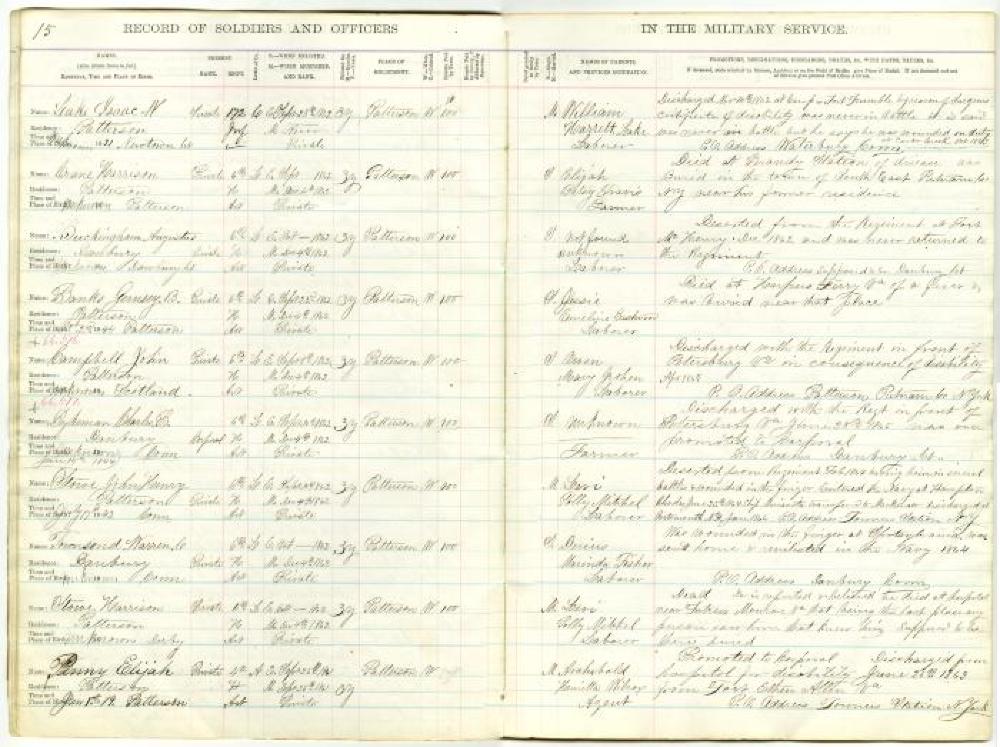 Register of Men Who Served in the Civil War from the Town of Patterson, Putnam County page 1
