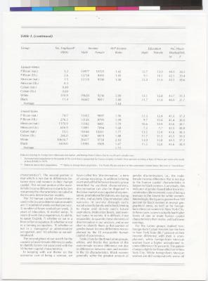Load The Cost of Being a Latina Woman in New York State, 1991 in Main Document Viewer