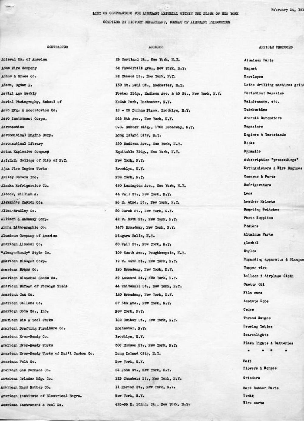 List of New York Contractors for Aircraft Supplies, World War I, February 24, 191[7] page 1