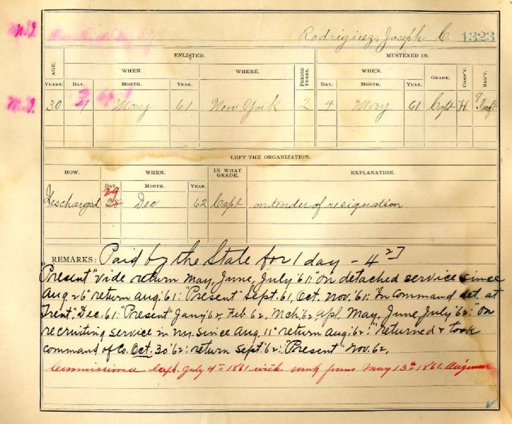 Civil War Honorable Discharge, Joseph Rodriguez, 1862 page 1