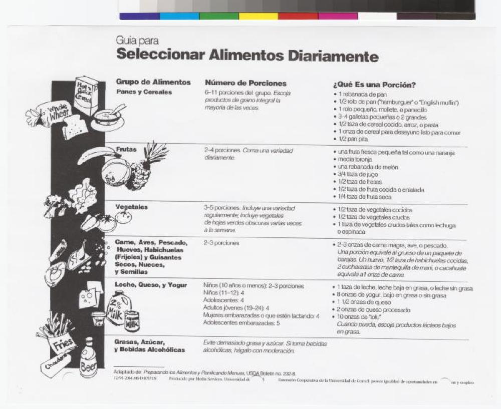 A Guide for Planning Your Meals and Snacks, USDA, English and Spanish, c. 1991 page 2