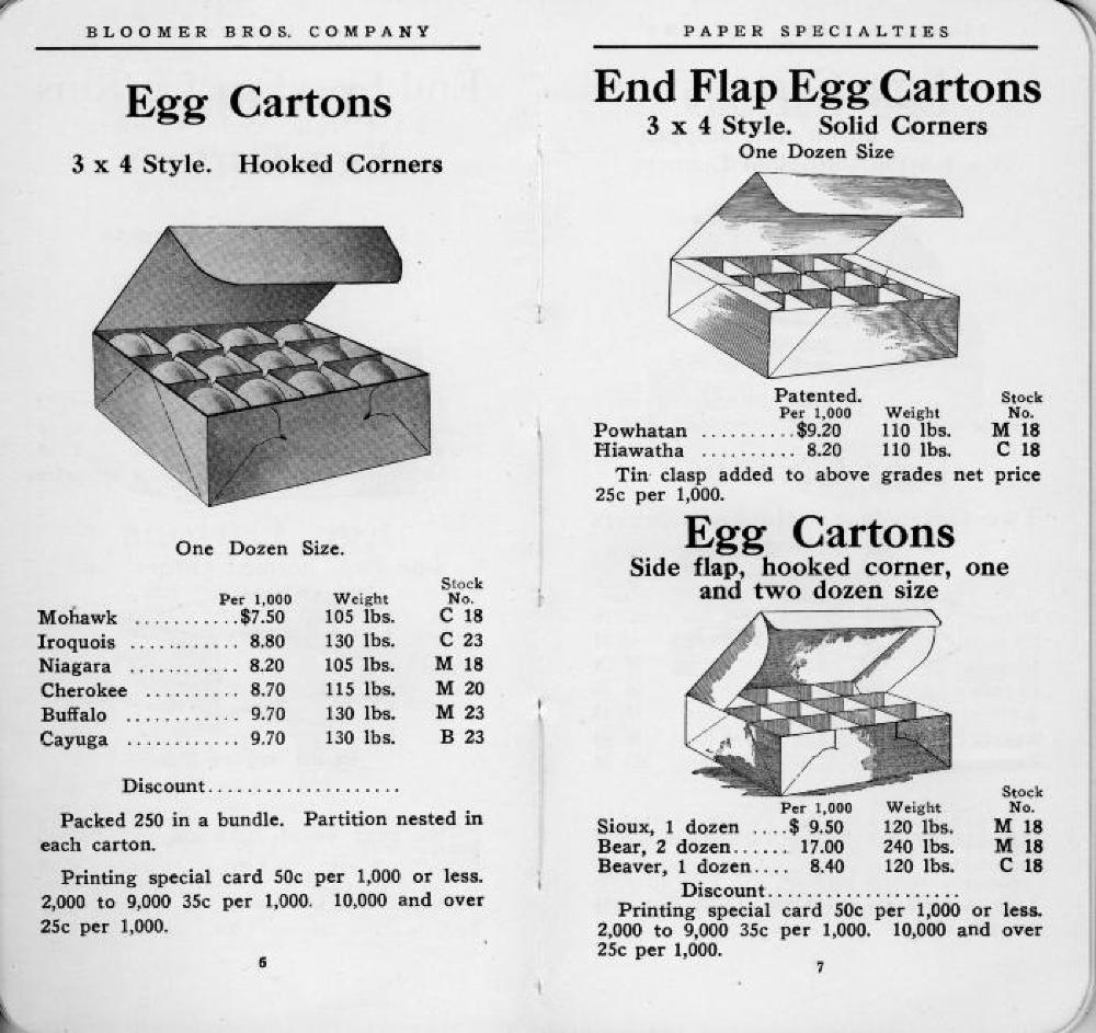 Bloomer Brothers Catalog of Paper Specialties, c. 1913 page 6